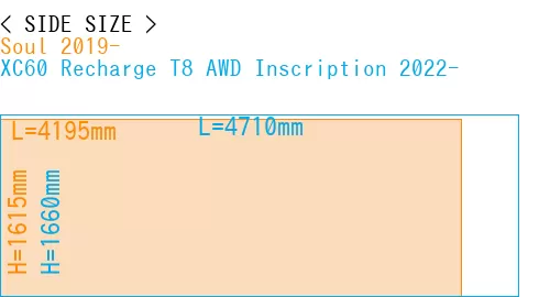 #Soul 2019- + XC60 Recharge T8 AWD Inscription 2022-